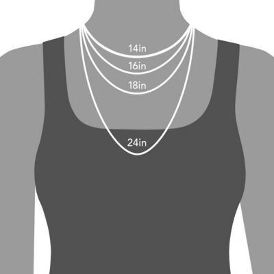 Necklace lengths diagram