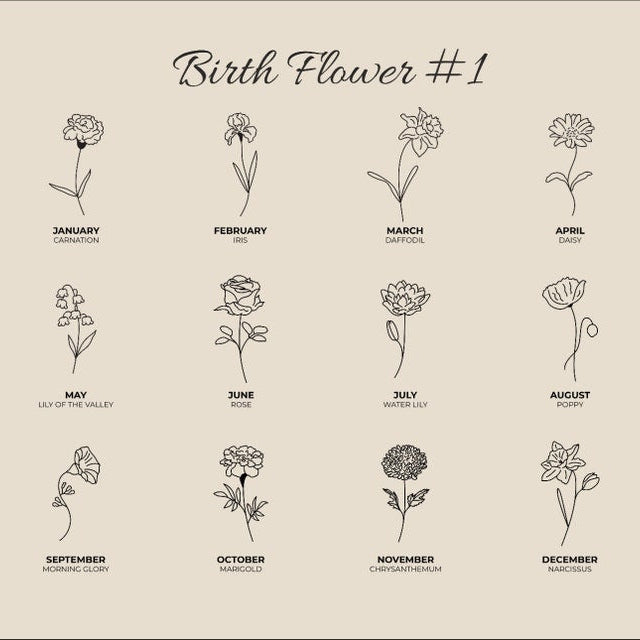 Illustrations of flowers corresponding to each month on a beige background