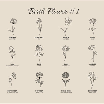 Illustrations of flowers corresponding to each month on a beige background