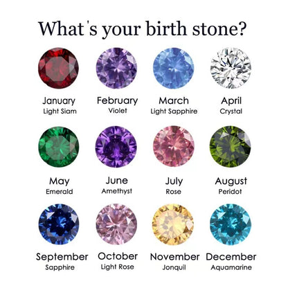 Chart showing birthstones for each month with corresponding gemstones.